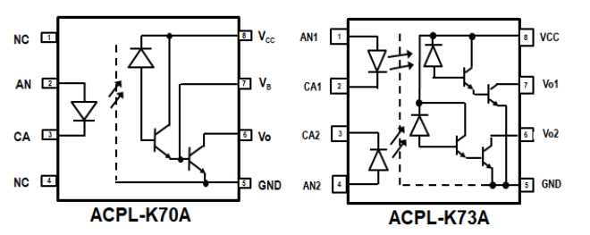 框图 - Broadcom ACPL-K70A/K73A高速光耦合器